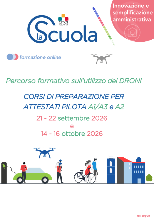 La Locandina Corso Droni con alcune immagini stilizzate di operatori di volo
